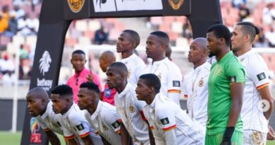 Kucaciswa okuzokwenzeka ngabadlali be-Royal AM