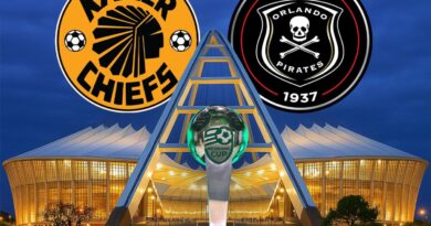 Kucaciswa eyesiphithiphithi samathikithi e-Nedbank Cup